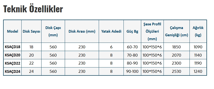 DİSKARO 16 DİSK  4 YATAK KAVİS PİSTONLU - 61 ÇAP