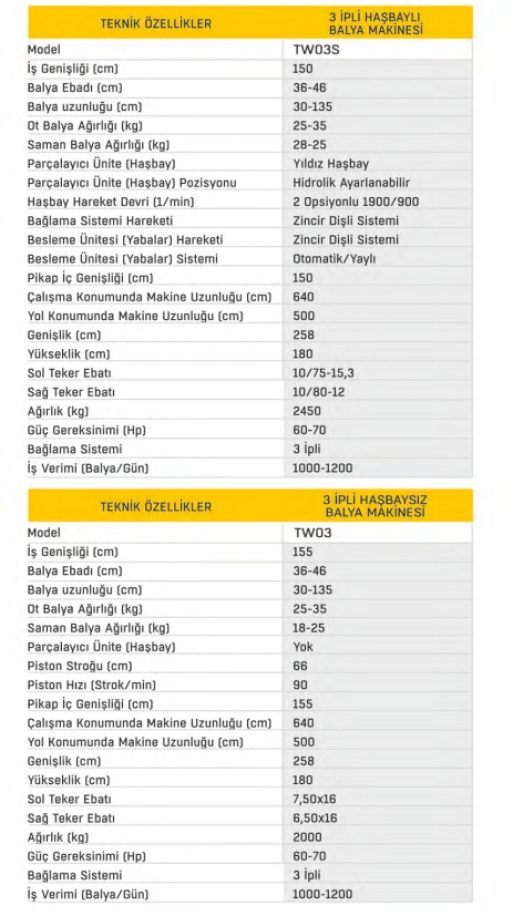 3 İpli Balya Makinesi