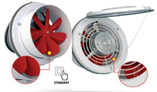 Aksiyal Kapaklı Fan -35W -GK