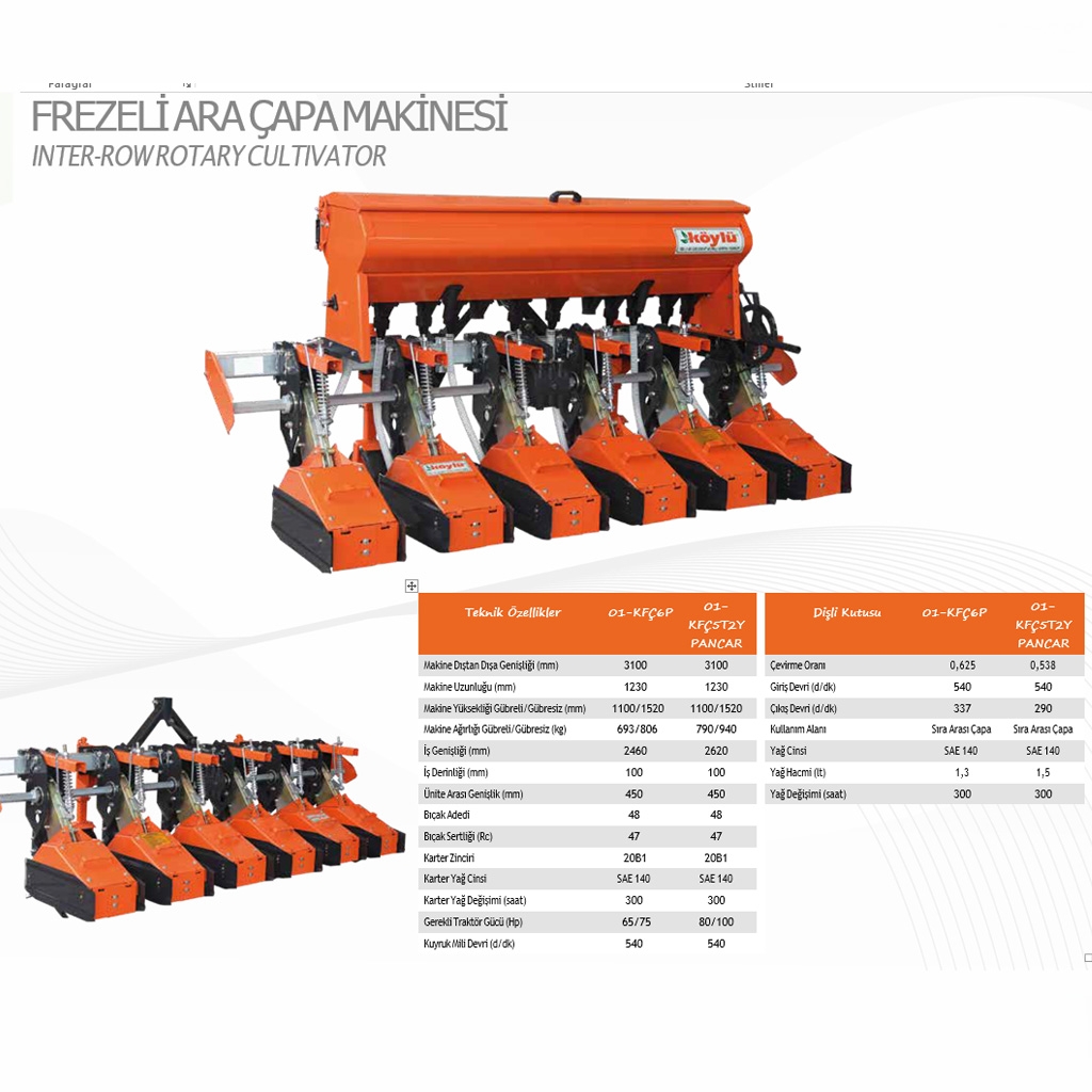 Ara Çapa Makinesi - Frezeli 4 'lü (28 CM ÜNİTE)
