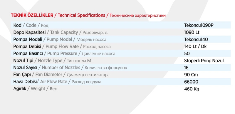Bahçe  Pülverizatörü - Çekilir Tip 1600 LT-16 Nozul