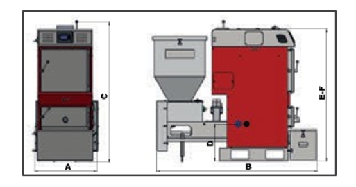 Bio Kütle Yakıt Kazanı (Stokerli,Ateşlemeli,Kül Çıkarmalı,Karıştırmalı) PEL-60