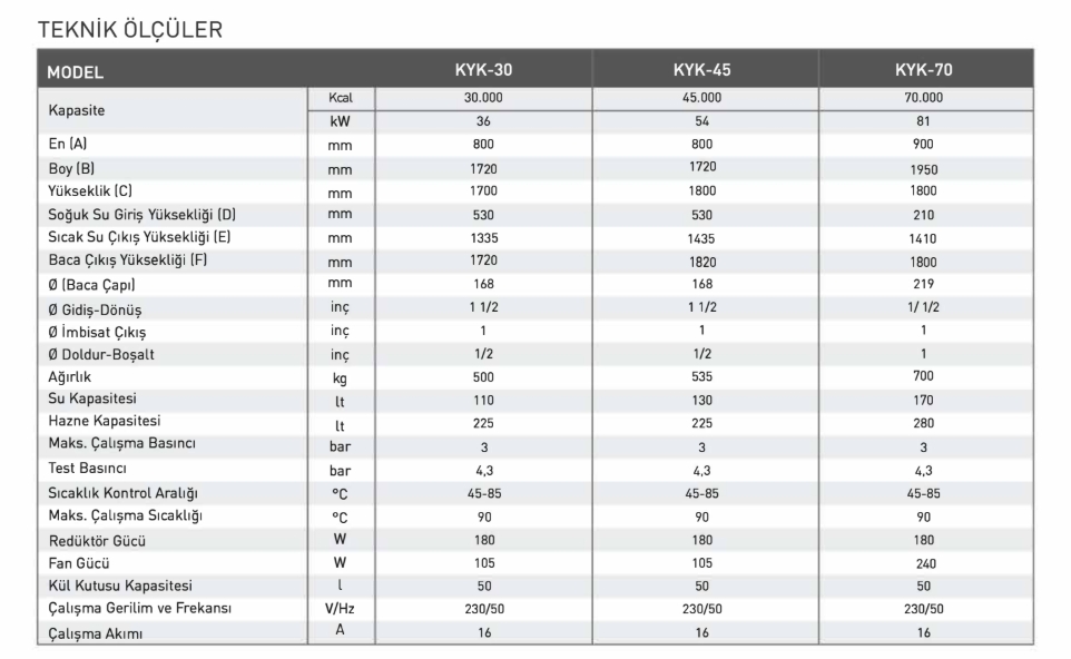Stokerli Ateşlemeli Kül Çıkarmalı Karıştırmalı Otomatik Temizlemeli Kazan KYK-30