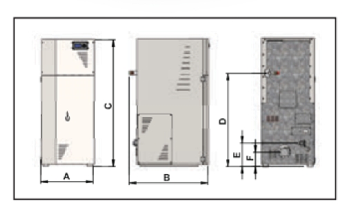 Sulu Sistem Pellet Kazanı Camıno Compact -25