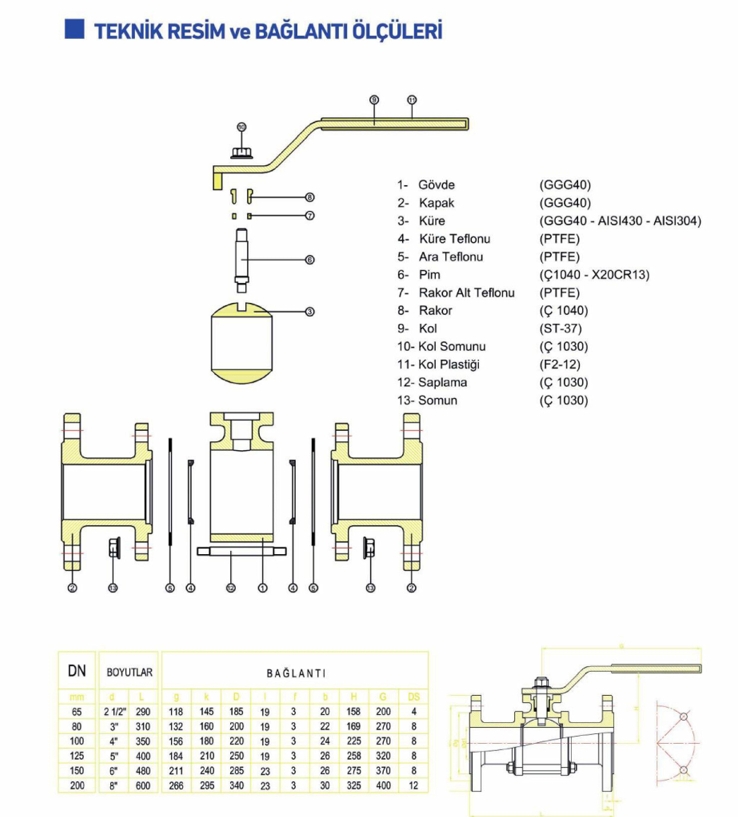 Tam Geçişli Flanşlı Doğalgaz Küresel Vana PN16-25 DN65