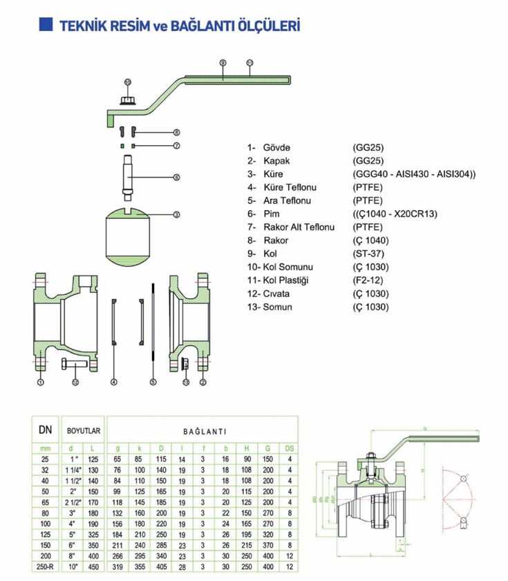 Tam Geçişli Flanşlı Küresel Vana PN10-16 DN25