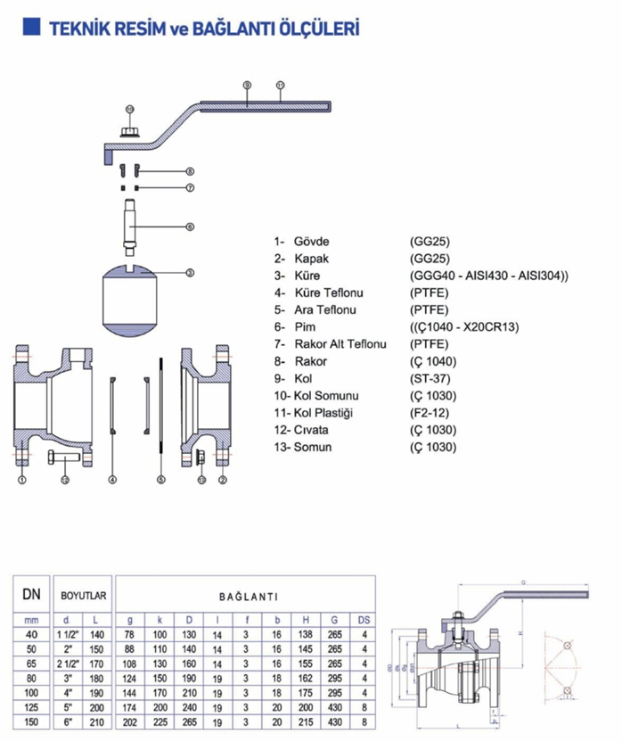 Tam Geçişli Flanşlı Küresel Vana PN6 DN40