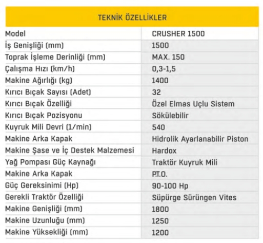 Taş Kırma Makinesi 