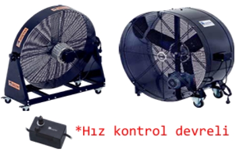 Tekerli Vantilatör - 250W -GAV