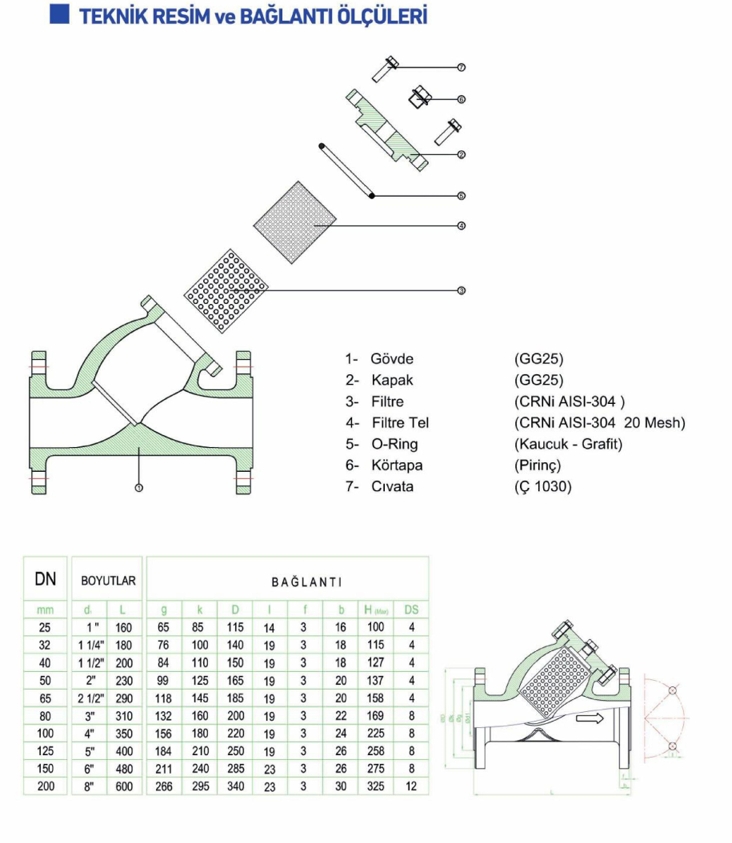  Y Tipi Flanşlı Pislik Tutucu PN16 DN32