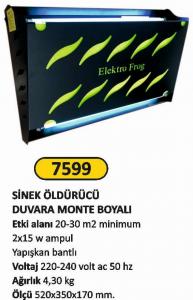 Si̇nek Öldürücü Duvara Monte Boyalı